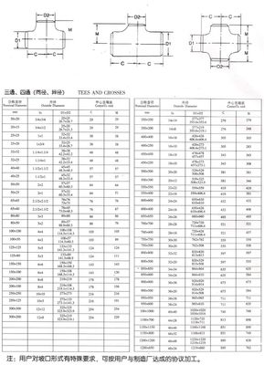 Ατσάλι από ανοξείδωτο χάλυβα SCH40S Butt weld pipe Fitting 4 Way Cross Connector 1"-4" DN25-DN100