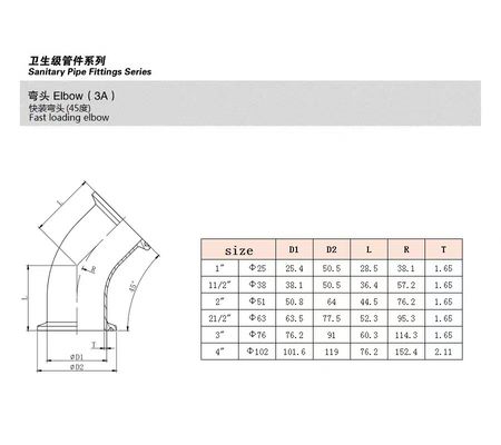 Υγιεινής 90 βαθμούς 45 βαθμούς 2 " Tri Clamp Elbow Casting SS304 316L Τροφίμων Τάξη TC Clamped